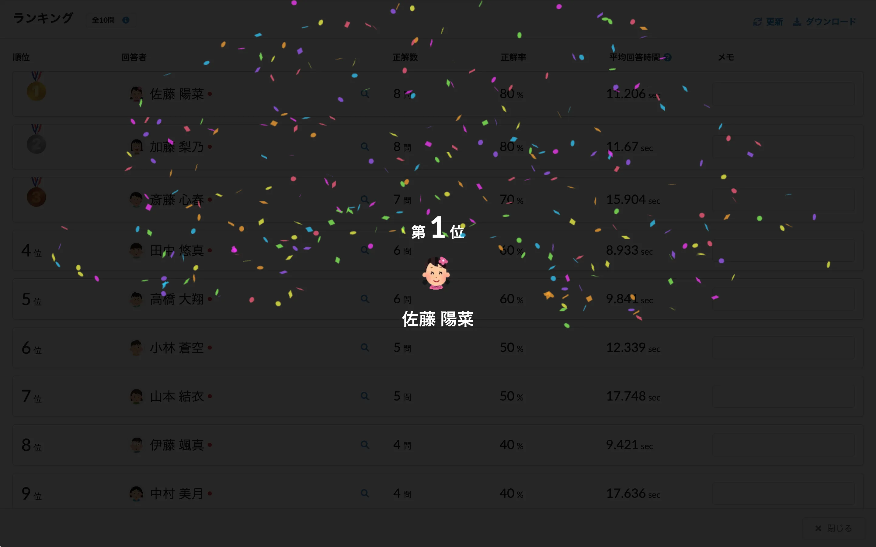 回答者を発表