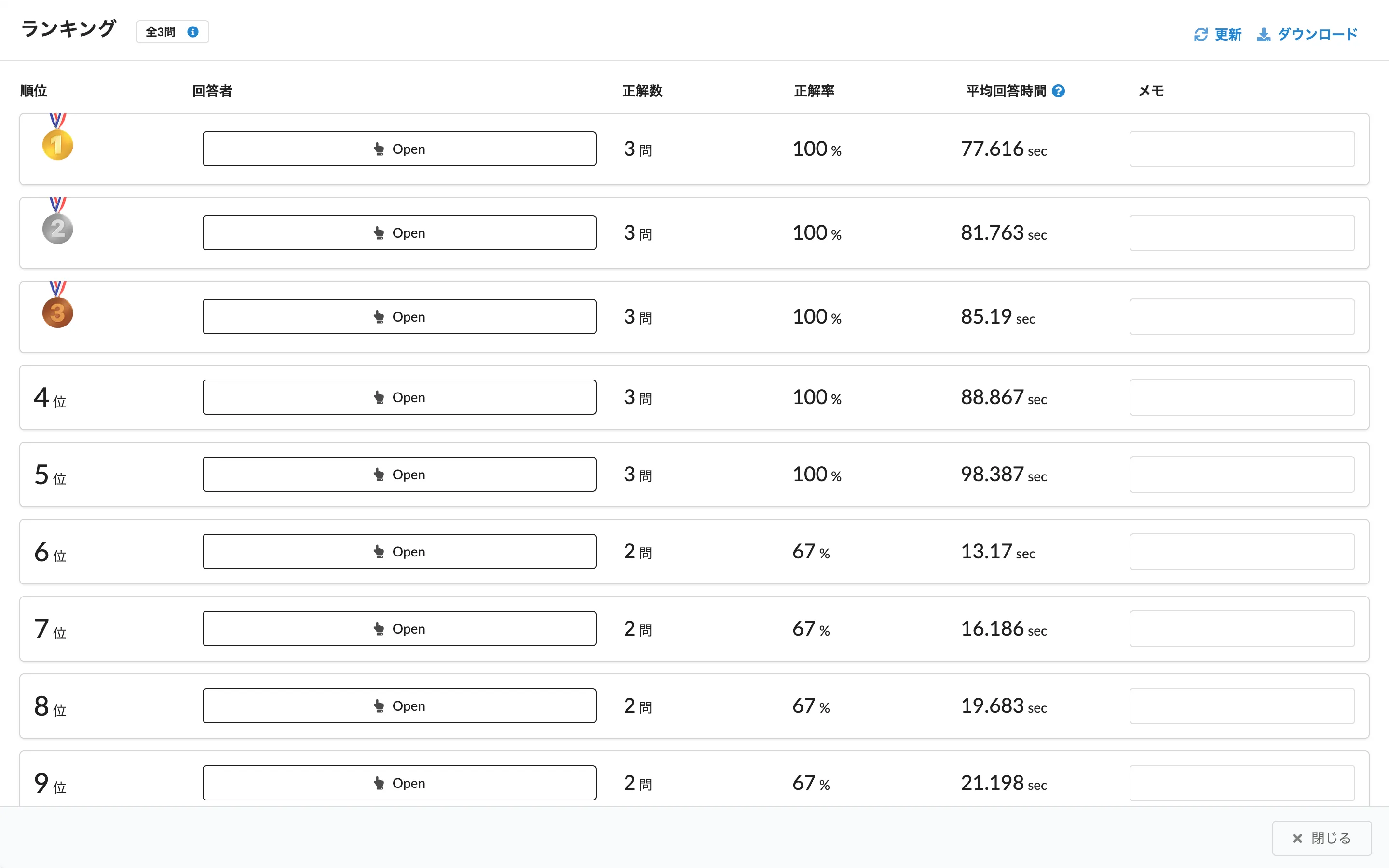 ランキング（クイズモード）