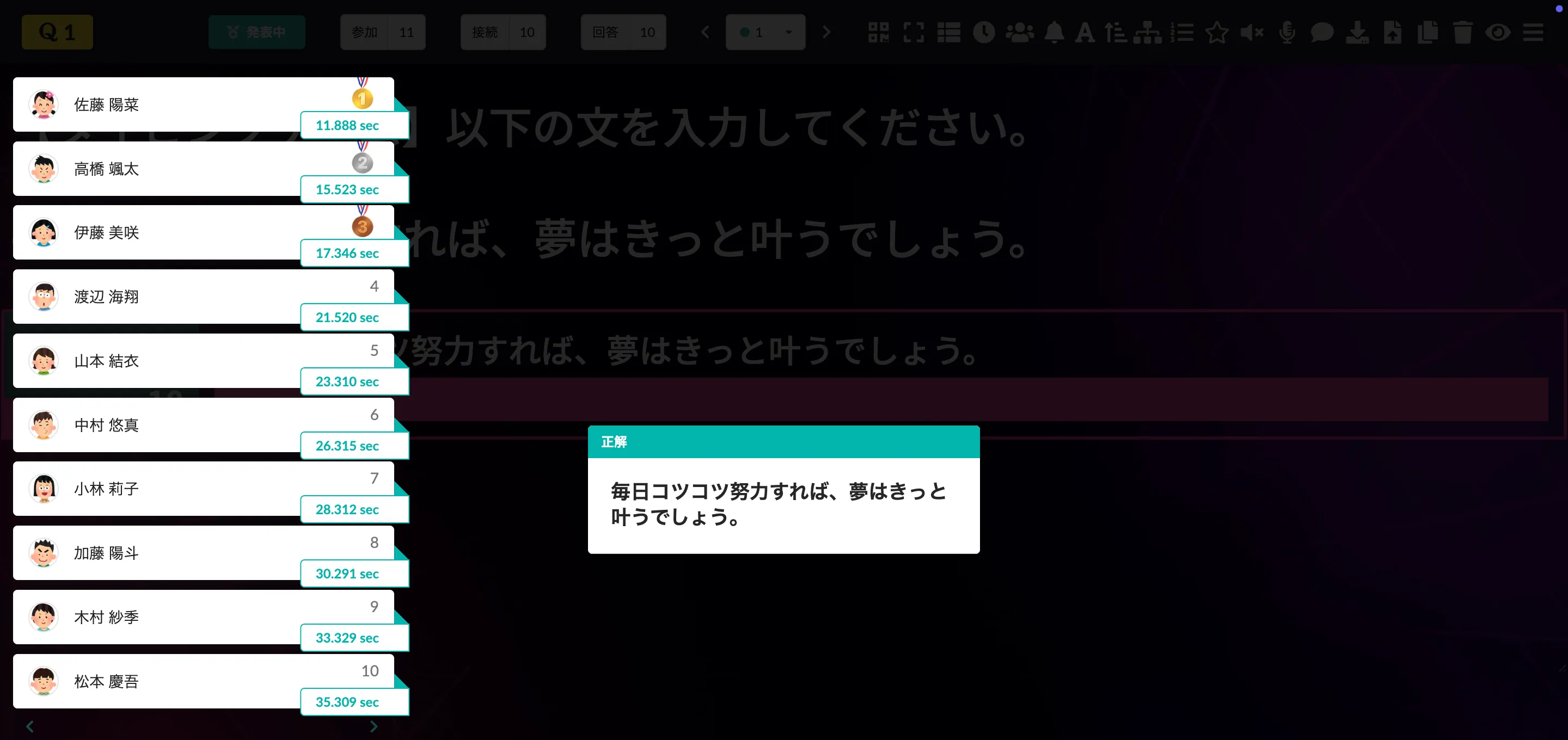 順位発表