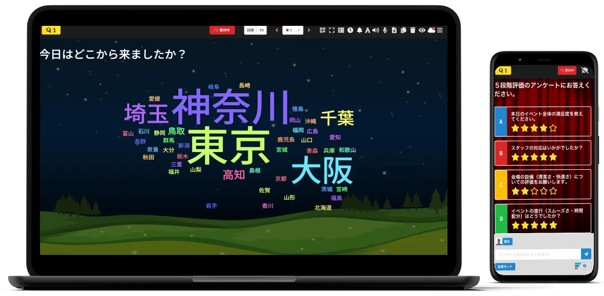 ワードクラウドや5段階評価